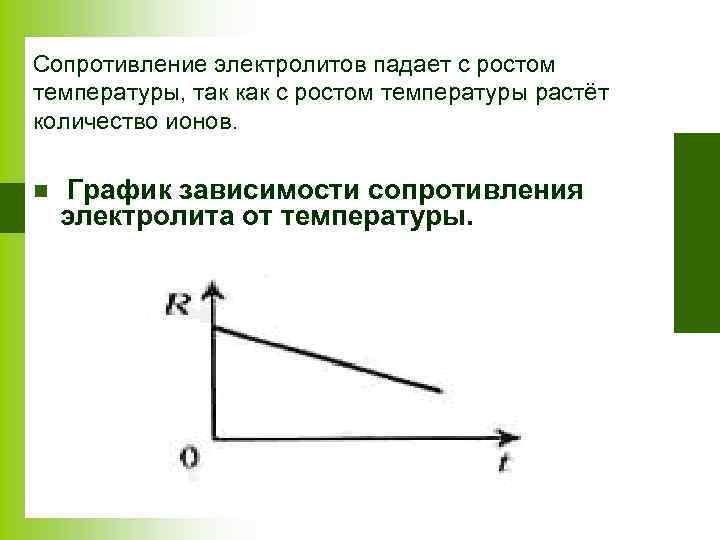 Сопротивление электролитов падает с ростом температуры, так как с ростом температуры растёт количество ионов.