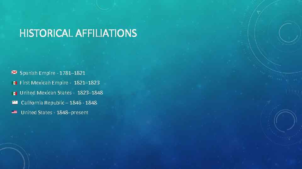 HISTORICAL AFFILIATIONS Spanish Empire - 1781– 1821 First Mexican Empire - 1821– 1823 United