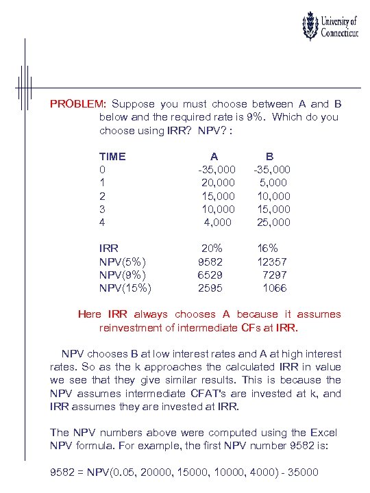 PROBLEM: Suppose you must choose between A and B below and the required rate