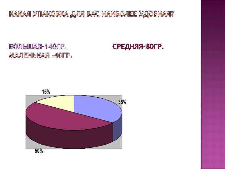 БОЛЬШАЯ-140 ГР. СРЕДНЯЯ-80 ГР. 