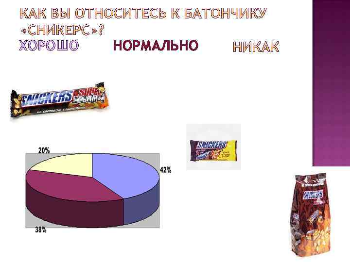 ХОРОШО НОРМАЛЬНО 