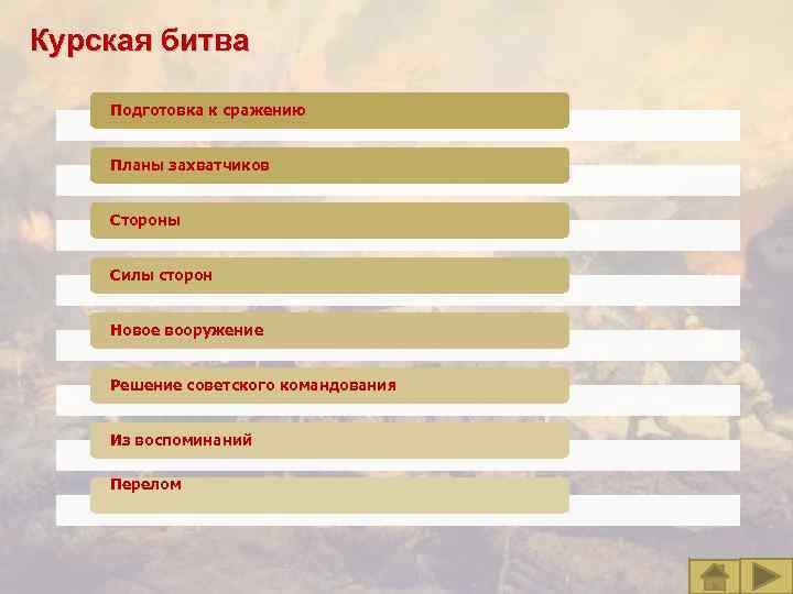 Курская битва Подготовка к сражению Планы захватчиков Стороны Силы сторон Новое вооружение Решение советского