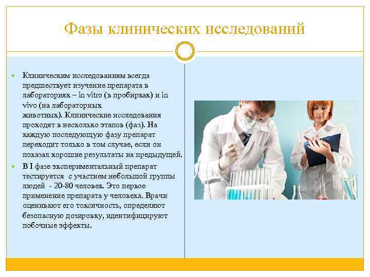 Фазы клинических исследований Клиническим исследованиям всегда предшествует изучение препарата в лабораториях – in vitro
