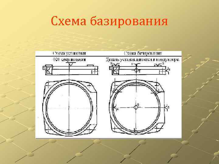 Схема базирования 