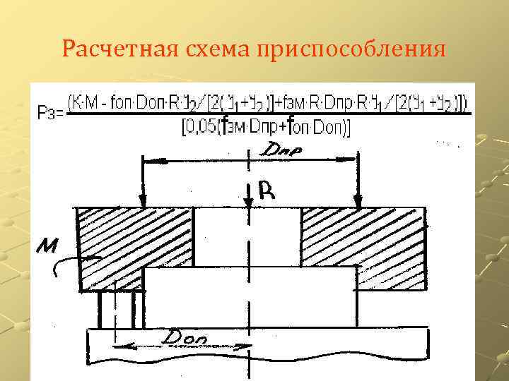 Расчетная схема приспособления 