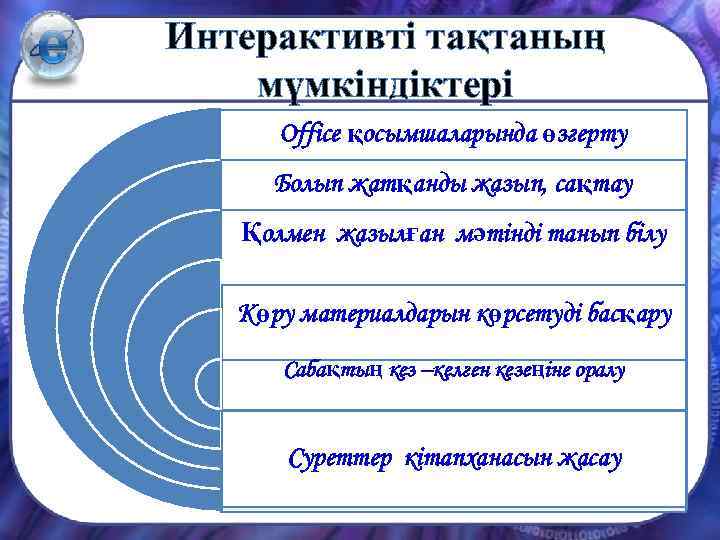 Интерактивті тақтаның мүмкіндіктері Office қосымшаларында өзгерту Болып жатқанды жазып, сақтау Қолмен жазылған мәтінді танып