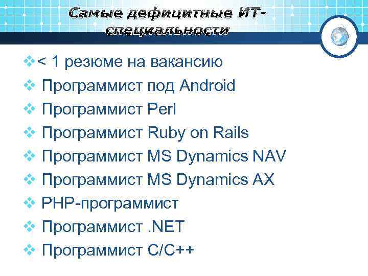 Самые дефицитные ИТспециальности v< 1 резюме на вакансию v Программист под Android v Программист