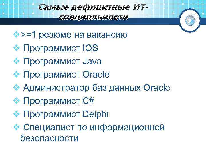 Самые дефицитные ИТспециальности v>=1 резюме на вакансию v Программист IOS v Программист Java v