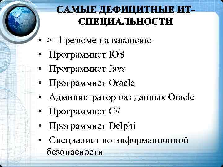  • • >=1 резюме на вакансию Программист IOS Программист Java Программист Oracle Администратор
