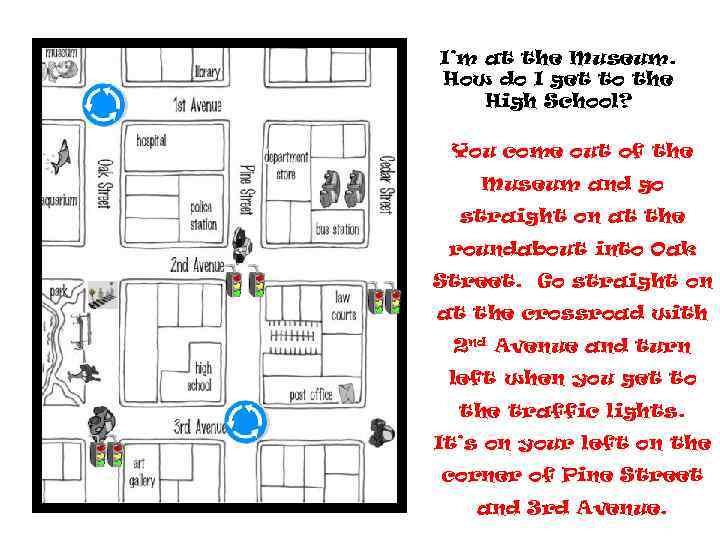 I’m at the Museum. How do I get to the High School? You come