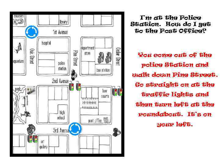 I’m at the Police Station. How do I get to the Post Office? You