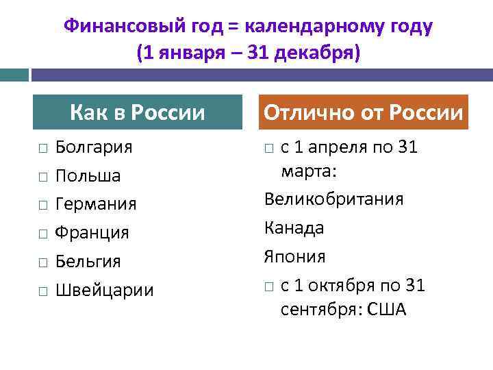 Финансовый год = календарному году (1 января – 31 декабря) Как в России Болгария