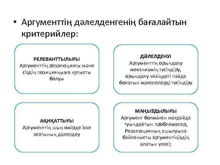  • Аргументтің дәлелденгенің бағалайтын критерийлер: РЕЛЕВАНТТЫЛЫҒЫ Аргументтің резалюцияғы және сіздің позицияңызға қатысты болуы