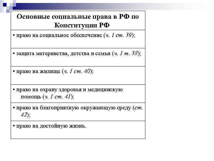 Основные социальные права в РФ по Конституции РФ • право на социальное обеспечение (ч.