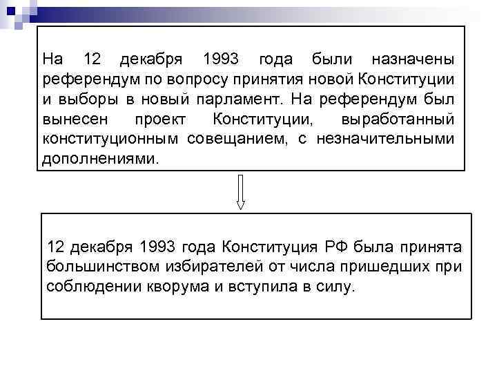 Ha 12 декабря 1993 года были назначены референдум по вопросу принятия новой Конституции и