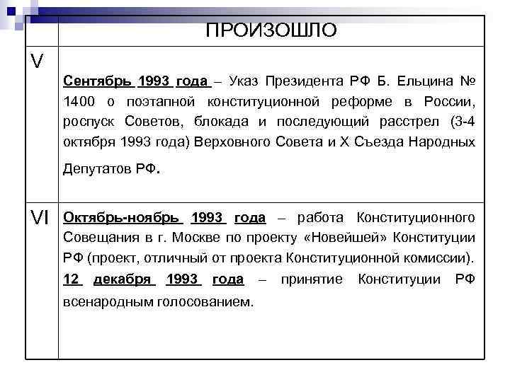 ПРОИЗОШЛО V Сентябрь 1993 года – Указ Президента РФ Б. Ельцина № 1400 о