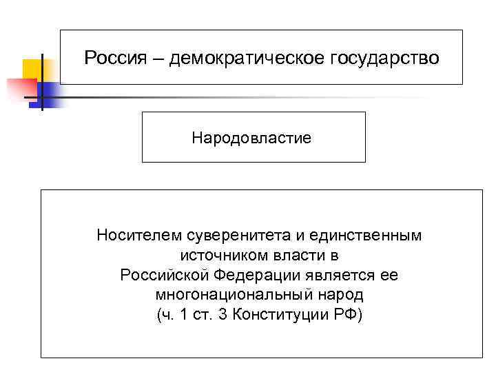 Россия – демократическое государство Народовластие Носителем суверенитета и единственным источником власти в Российской Федерации