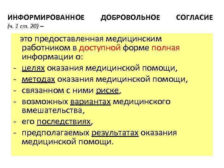 ИНФОРМИРОВАННОЕ (ч. 1 ст. 20) – - ДОБРОВОЛЬНОЕ СОГЛАСИЕ это предоставленная медицинским работником в