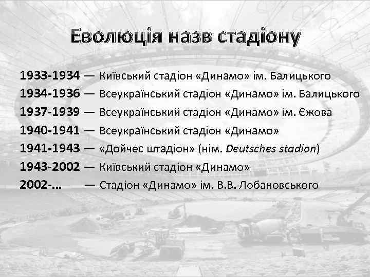 Еволюція назв стадіону 1933 -1934 — Київський стадіон «Динамо» ім. Балицького 1934 -1936 —