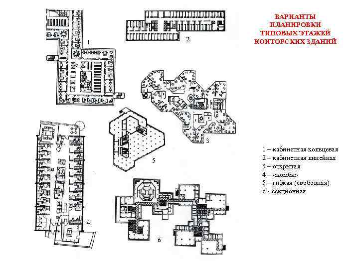 ВАРИАНТЫ ПЛАНИРОВКИ ТИПОВЫХ ЭТАЖЕЙ КОНТОРСКИХ ЗДАНИЙ 2 1 3 1 – кабинетная кольцевая 2