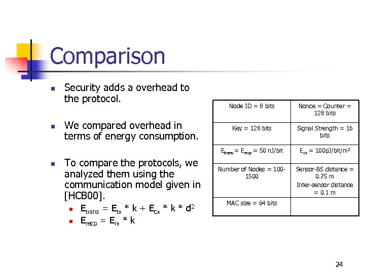 Comparison n Security adds a overhead to the protocol. n We compared overhead in