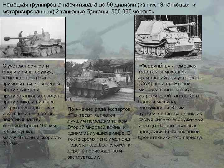 Немецкая группировка насчитывала до 50 дивизий (из них 18 танковых и моторизированных); 2 танковые