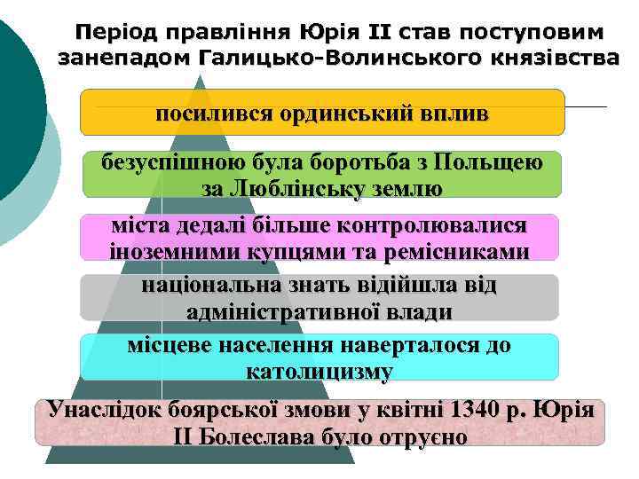 Період правління Юрія II став поступовим занепадом Галицько-Волинського князівства посилився ординський вплив безуспішною була