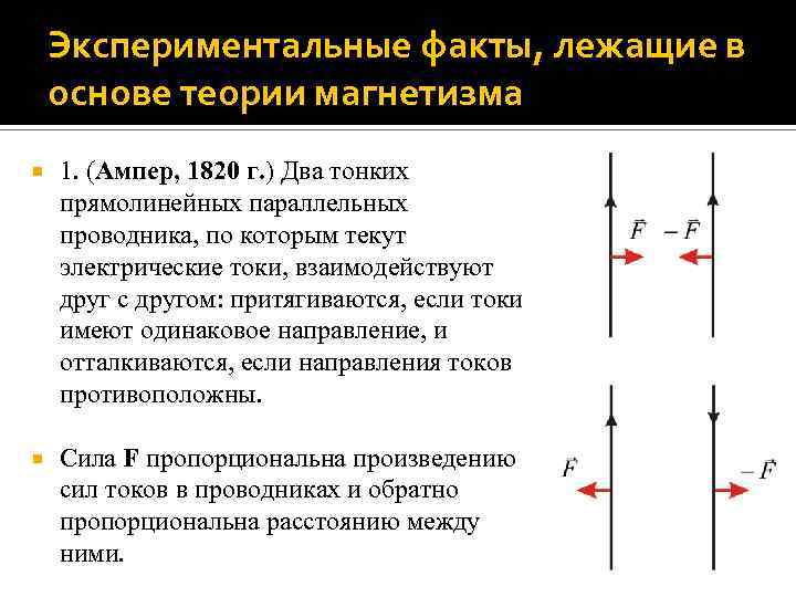 Экспериментальные факты, лежащие в основе теории магнетизма 1. (Ампер, 1820 г. ) Два тонких