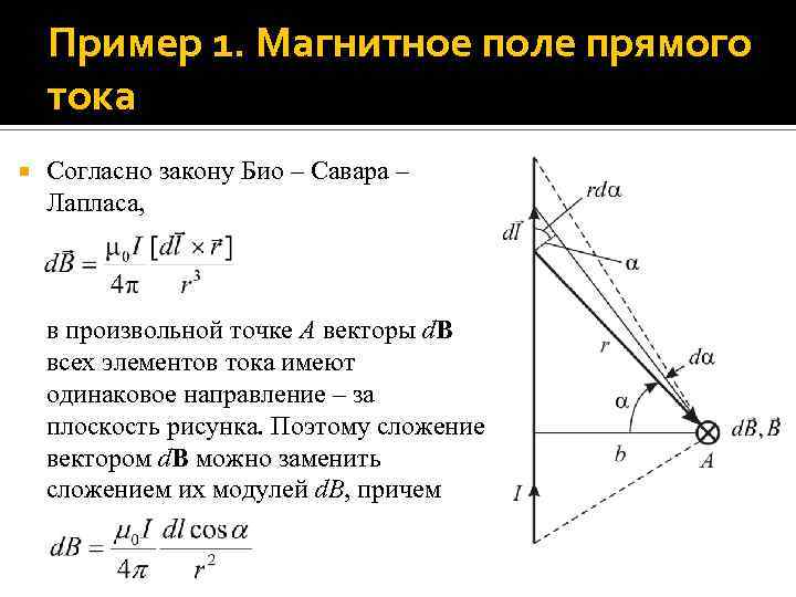 Пример 1. Магнитное поле прямого тока Согласно закону Био – Савара – Лапласа, в