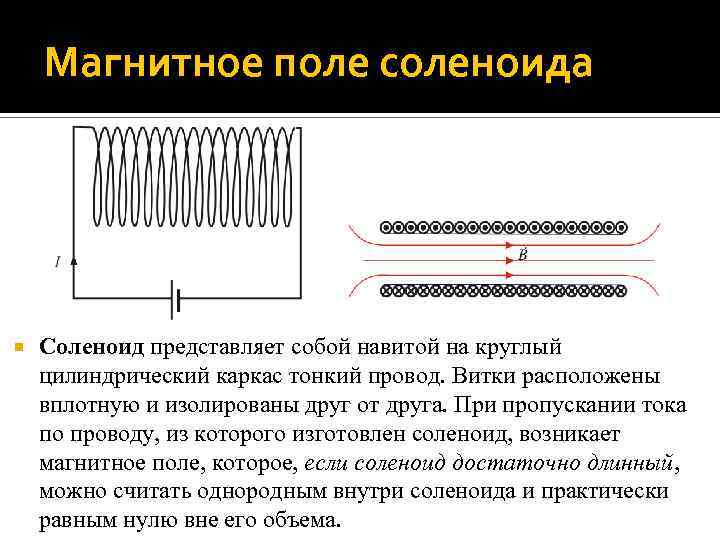 Изобразите на чертеже магнитное поле соленоида кругового и линейного тока