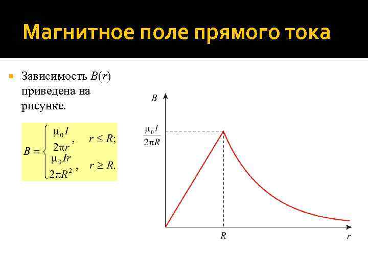 Магнитное поле прямого тока Зависимость B(r) приведена на рисунке. 