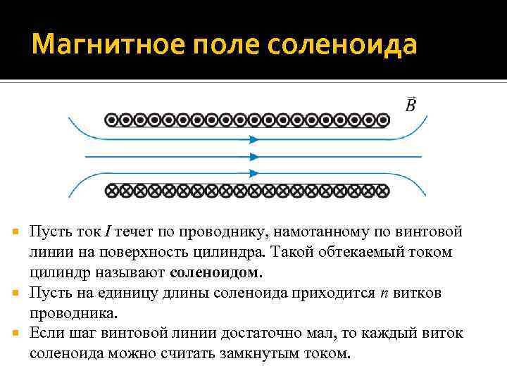 Магнитное поле и энергия соленоида