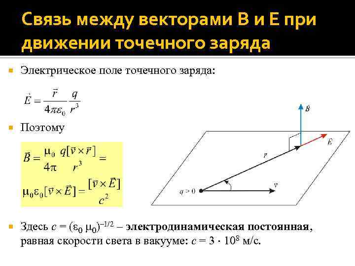 Связь между векторами B и E при движении точечного заряда Электрическое поле точечного заряда: