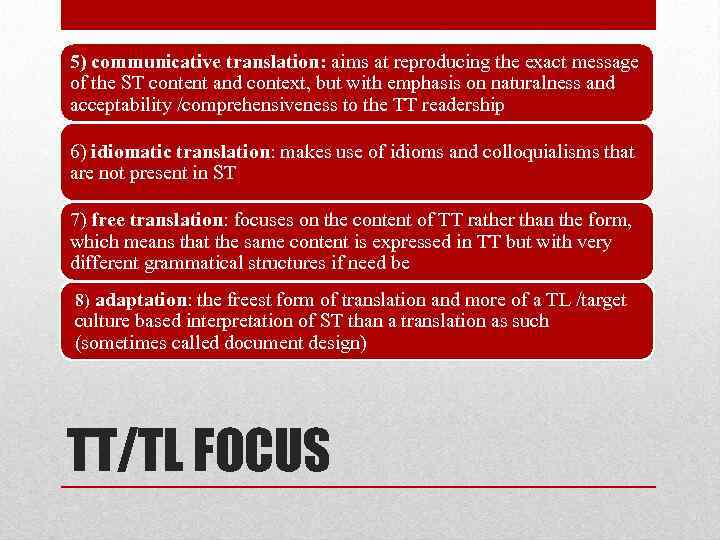 5) communicative translation: aims at reproducing the exact message of the ST content and