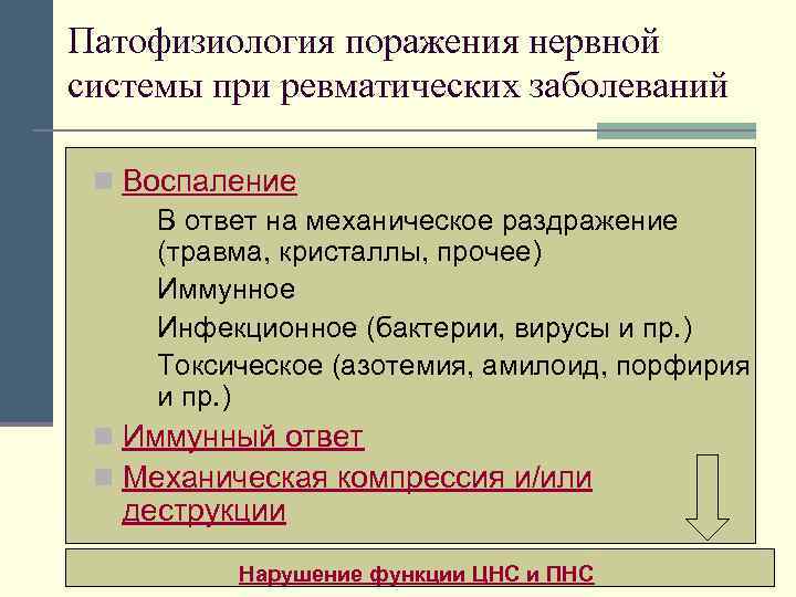 Патофизиология поражения нервной системы при ревматических заболеваний n Воспаление n В ответ на механическое