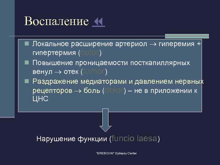 Воспаление n Локальное расширение артериол гиперемия + гипертермия (color) n Повышение проницаемости посткапиллярных венул