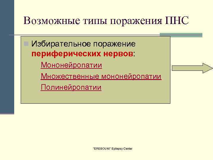 Возможные типы поражения ПНС n Избирательное поражение периферических нервов: Мононейропатии n Множественные мононейропатии n