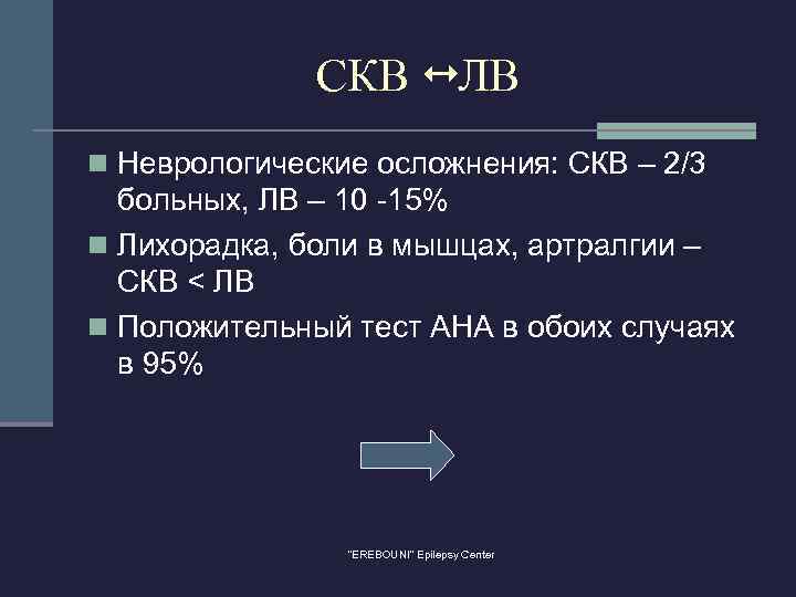 СКВ ЛВ n Неврологические осложнения: СКВ – 2/3 больных, ЛВ – 10 -15% n