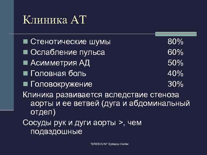 Клиника АТ Стенотические шумы 80% Ослабление пульса 60% Асимметрия АД 50% Головная боль 40%