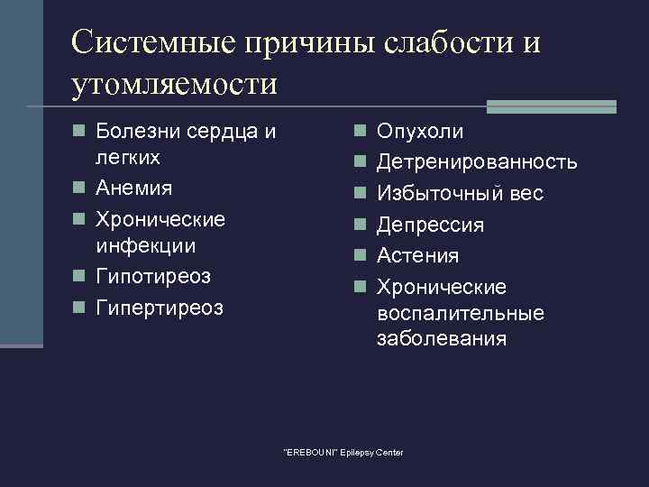 Системные причины слабости и утомляемости n Болезни сердца и n n легких Анемия Хронические