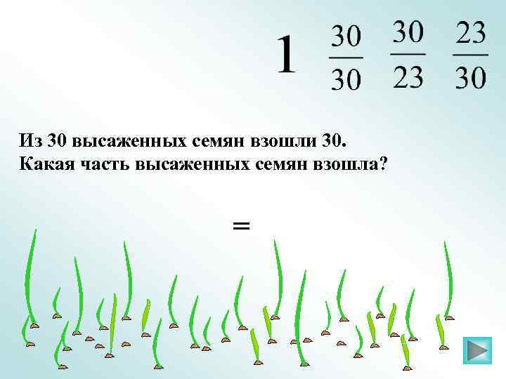 Из 30 высаженных семян взошли 30. Какая часть высаженных семян взошла? = 