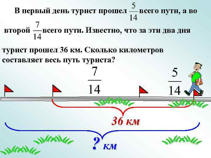 В первый день турист прошел второй всего пути, а во всего пути. Известно, что