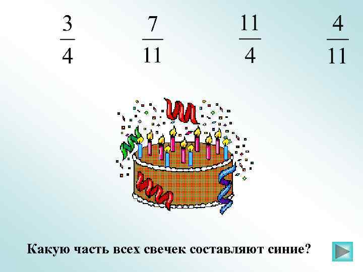 Какую часть всех свечек составляют синие? 