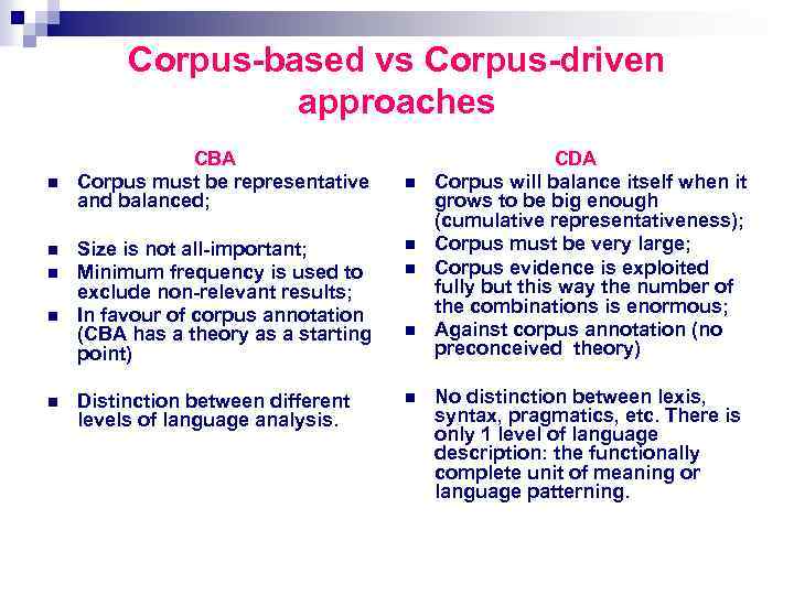 Corpus-based vs Corpus-driven approaches n n n CBA Corpus must be representative and balanced;