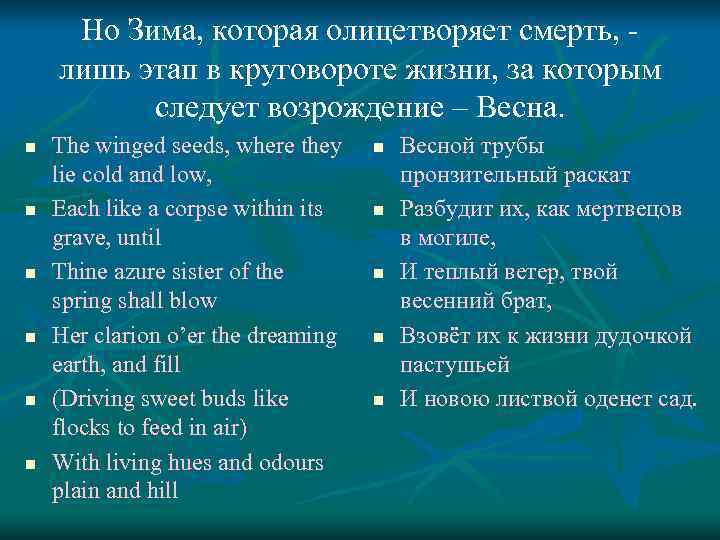 Но Зима, которая олицетворяет смерть, лишь этап в круговороте жизни, за которым следует возрождение