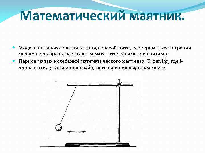 Свободных колебаний нитяного маятника зависит от