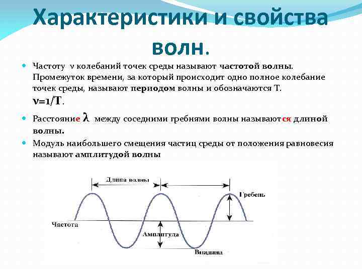 Характеристики и свойства волн. Частоту ν колебаний точек среды называют частотой волны. Промежуток времени,