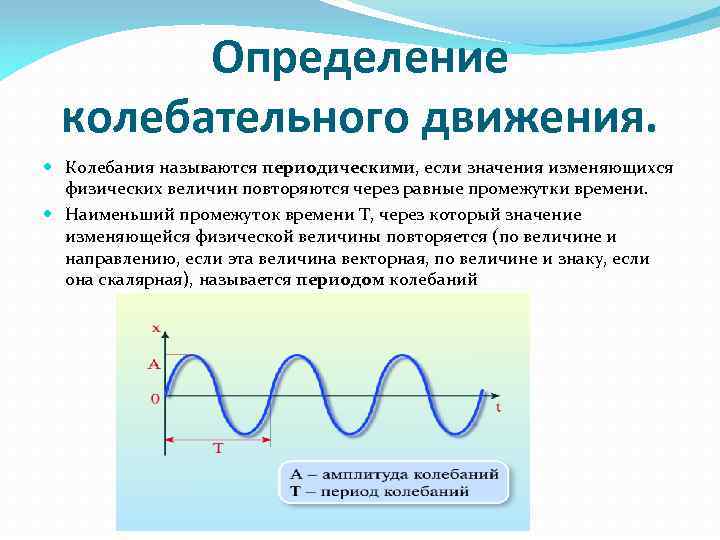 Определение колебательного движения. Колебания называются периодическими, если значения изменяющихся физических величин повторяются через равные