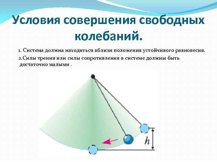 Малые свободные колебания