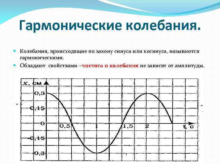 Гармонические колебания. Колебания, происходящие по закону синуса или косинуса, называются гармоническими. Обладают свойствами –чистота